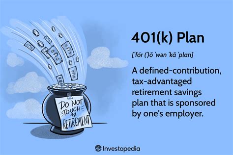 401k Plans: What They Are, How They Work .